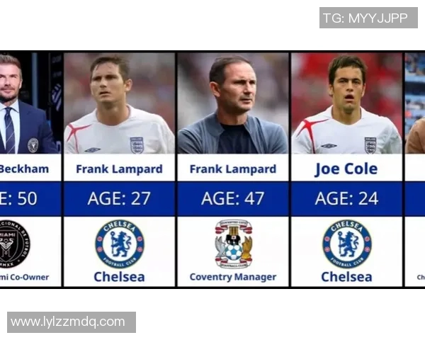 英格兰足球队首发阵容公布：三狮军团力争出线关键战胜对手